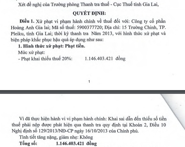 Hoàng Anh Gia Lai của bầu Đức bị truy thu thuế "khủng" - Hình 3 Hoang Anh Gia Lai cua bau Duc bi truy thu thue