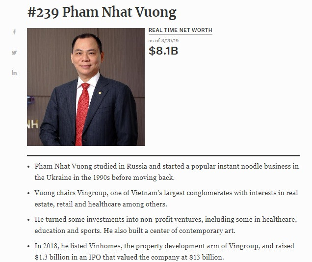 Forbes: Tài sản tỷ phú giàu nhất Việt Nam vượt mốc 8 tỷ USD Forbes: Tai san ty phu giau nhat Viet Nam vuot moc 8 ty USD