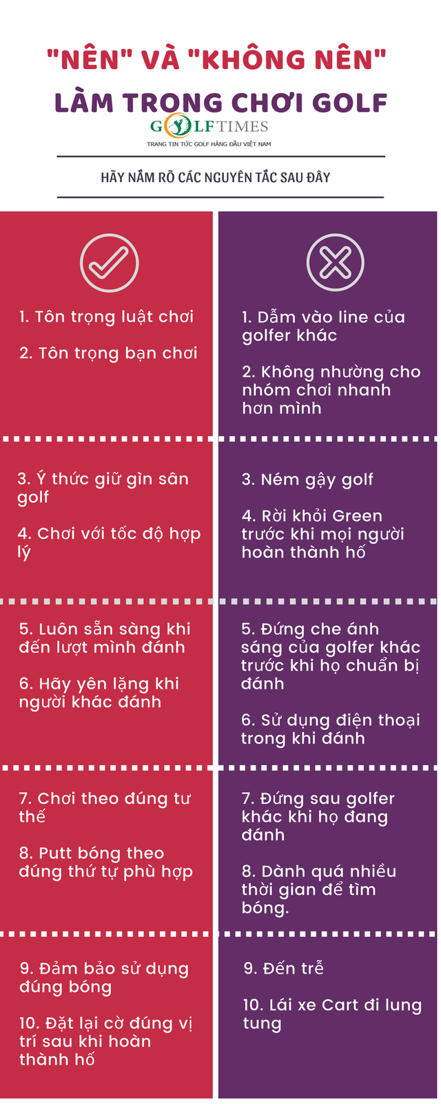 20 điều nên và không nên làm trong chơi golf 20 dieu nen va khong nen lam trong choi golf