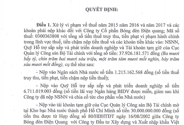 Bóng đèn Điện Quang bị xử phạt, truy thu thuế "khủng" - Hình 2 Bong den Dien Quang bi xu phat, truy thu thue