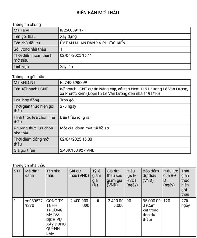TP HCM: Duy nhất Cty Quỳnh Lâm tham dự 2 gói thầu tiền tỷ tại Phước Kiển TP HCM: Duy nhat Cty Quynh Lam tham du 2 goi thau tien ty tai Phuoc Kien