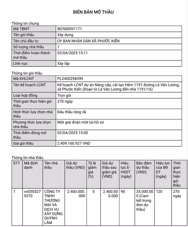 TP HCM: Duy nhất Cty Quỳnh Lâm tham dự 2 gói thầu tiền tỷ tại Phước Kiển TP HCM: Duy nhat Cty Quynh Lam tham du 2 goi thau tien ty tai Phuoc Kien