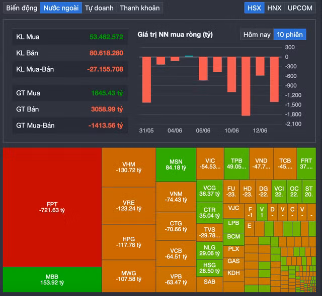 VN-Index lieu co giu duoc moc 1.300 diem?-Hinh-2