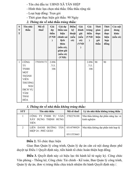 Bình Dương: Gói thi công nâng cấp đường Bàu Đồng Dài về tay Cty Tâm Thái Hòa - Hình 5 Binh Duong: Goi thi cong nang cap duong Bau Dong Dai ve tay Cty Tam Thai Hoa-Hinh-5