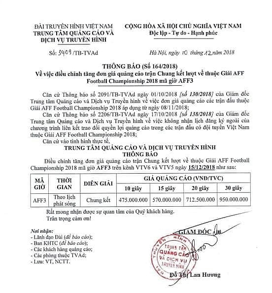 VTV tung giá quảng cáo cao ngất trong trận Việt Nam đá Tứ kết - Hình 2 VTV tung gia quang cao cao ngat trong tran Viet Nam da Tu ket-Hinh-2