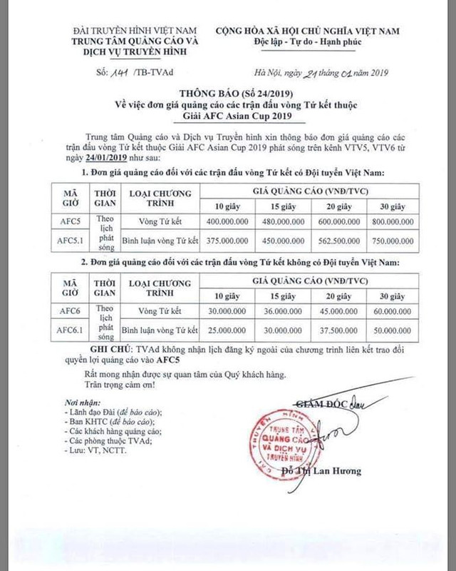 VTV tung giá quảng cáo cao ngất trong trận Việt Nam đá Tứ kết VTV tung gia quang cao cao ngat trong tran Viet Nam da Tu ket