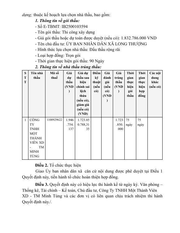 Long An: Khong canh tranh, Cty Minh Tung trung goi thau thi cong duong Ba Ram-Hinh-2