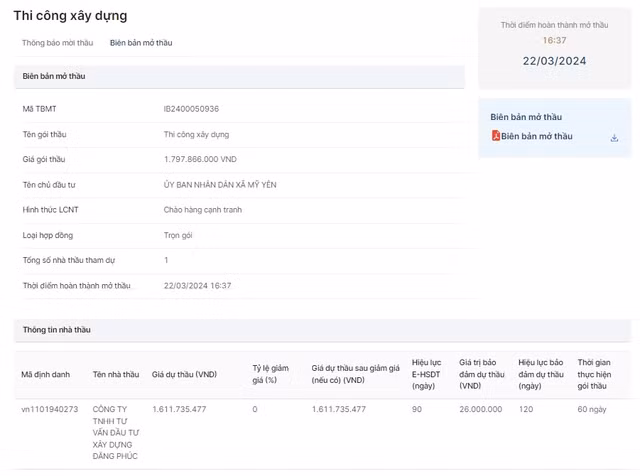 Long An: Cong ty Dang Phuc “mot minh mot ngua” tham gia 2 goi thau