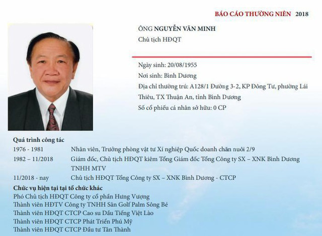 ‘Cơn bão’ bán rẻ 200 ha đất công chưa tan, Chủ tịch Protrade không được từ nhiệm ‘Con bao’ ban re 200 ha dat cong chua tan, Chu tich Protrade khong duoc tu nhiem