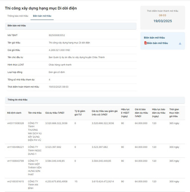 Long An chi hon 55 ty dong nang cap mo rong duong T1
