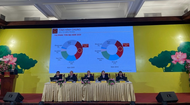 Chu tich Le Phuoc Vu: Hoa Sen Group se dua no ve 0 trong 3-4 nam toi