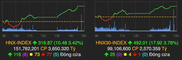 VN-Index hoi phuc manh 13 diem nho luc mua gop suc-Hinh-2