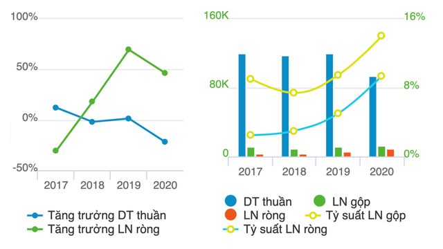 Shark Phu bi chi trich xuc pham phu nu: Cac doanh nghiep cua shark nay lai lo ra sao?-Hinh-4