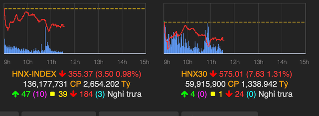 ‘Bom no’ Evergrande va su hoang loan tren thi truong chung khoan Viet-Hinh-2