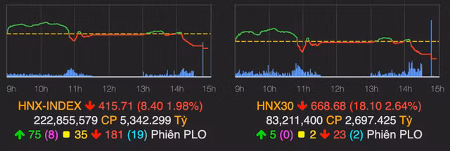 Thanh khoan cao ky luc 2,2 ty USD, dong tien rut manh tu bat dong san sang ngan hang-Hinh-2