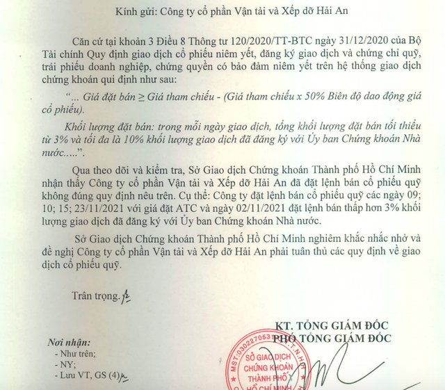 HAH bị nhắc nhở do giao dịch cổ phiếu quỹ không đúng quy định HAH bi nhac nho do giao dich co phieu quy khong dung quy dinh