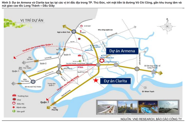 Mỗi tuần một doanh nghiệp: Dự án Armena và Clarita sẽ đem lại nguồn thu lớn cho KDH - Hình 2 Moi tuan mot doanh nghiep: Du an Armena va Clarita se dem lai nguon thu lon cho KDH-Hinh-2