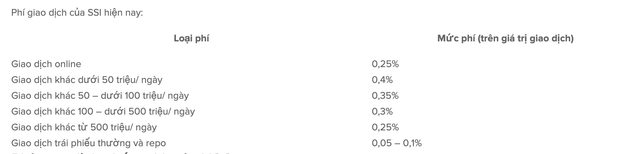 He thong SSI te liet, nha dau tu tim ai de duoc den bu thiet hai?-Hinh-3