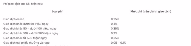 He thong SSI te liet, nha dau tu tim ai de duoc den bu thiet hai?-Hinh-3