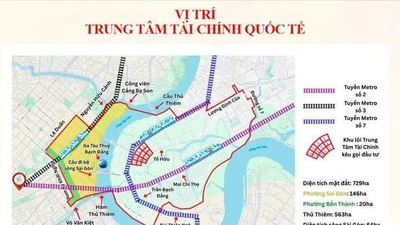Trung tâm tài chính quốc tế tại TP.HCM có vị trí “đắc địa” như thế nào?