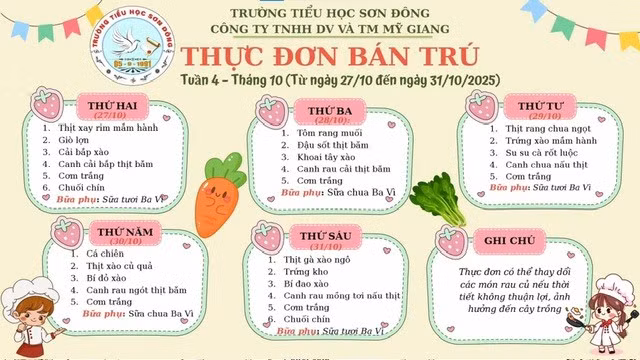 Hình ảnh đơn do phụ huynh cung cấp.