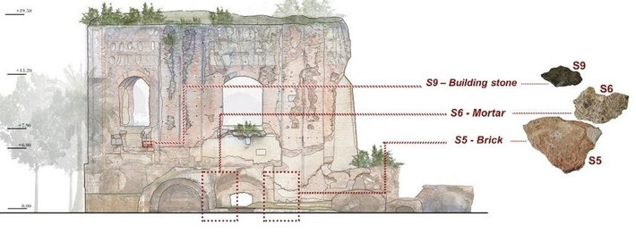 Tiến sĩ Concetta giải thích yếu tố quan trọng nhất giúp đền thờ thần Vệ Nữ tồn tại đến ngày nay là nhờ sử dụng vật liệu núi lửa địa phương từ cánh đồng Phlegraean. Ảnh: C. Rispoli et al., Geoheritage (2025); CC BY 4.0.