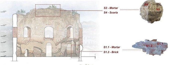 Dù vậy, chuyển động ổn định của mặt đất đã khiến đền thờ thần Vệ Nữ bị hạ thấp khoảng 6m so với mặt đất. Ngay cả như thế, cấu trúc của công trình vẫn "rất ổn định". Ảnh: C. Rispoli et al., Geoheritage (2025); CC BY 4.0.