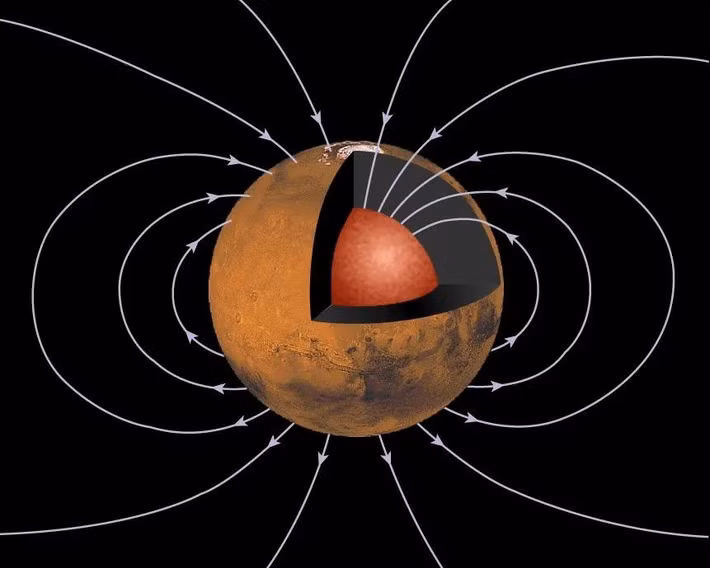 Thời gian trôi chậm hơn ở những nơi có lực hấp dẫn mạnh và trôi nhanh hơn ở những nơi có lực hấp dẫn yếu. Ảnh: NASA–JPL/GSFC.