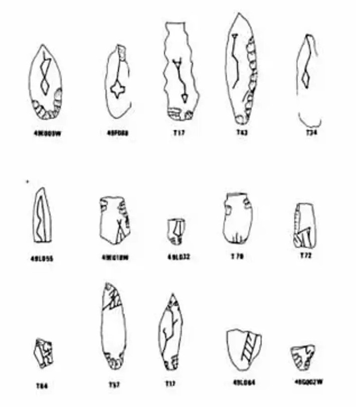 “Mặc dù đá obsidian được tìm thấy ở nhiều địa điểm thời Đồ đá mới nhưng kiểu chạm khắc đặc biệt này cho đến nay dường như chỉ phát hiện ở Canhasan”, chuyên gia Baysal cho hay. Ảnh: The Canhasan Archaeological Excavation Team.