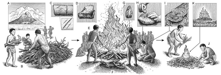 Cụ thể, các nhà nghiên cứu đã phát hiện hài cốt của một phụ nữ được hỏa táng trên giàn thiêu tại một khu nghĩa địa của người săn bắn hái lượm dưới chân núi Hora, Malawi. Ảnh: Patrick Fahy.