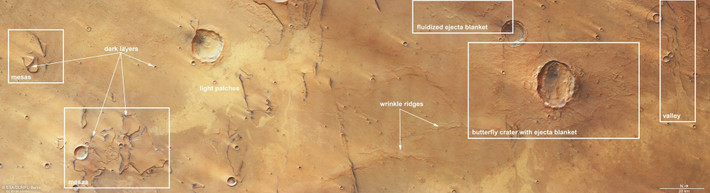 Các chuyên gia nhận định khả năng chất lỏng có mặt trong quá trình hình thành khu vực Idaeus Fossae đặc biệt quan trọng bởi đó có thể là manh mối về những yếu tố có thể từng tạo nên sự sống. Sự hiện diện của nước, kể cả ở dạng băng, vẫn luôn là trọng tâm của các sứ mệnh khám phá sao Hỏa mà một số nước đã và đang triển khai. Ảnh: ESA/DLR/FU Berlin (CC BY-SA3.0 IGO).