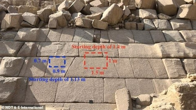 Christian Grosse, giáo sư tại Đại học Kỹ thuật Munich (TUM) gọi khám phá trên là "một phát hiện quan trọng ở Giza". Ảnh: NDT &amp; E International.