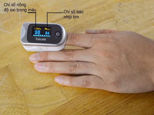 Máy đo chỉ số SpO2: Bệnh nhân COVID-19 sử dụng ra sao? May do chi so SpO2: Benh nhan COVID-19 su dung ra sao?