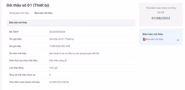 BRVT: Gói thầu thiết bị giáo dục hơn 7 tỷ đồng ở huyện Đất đỏ về tay ai? BRVT: Goi thau thiet bi giao duc hon 7 ty dong o huyen Dat do ve tay ai?