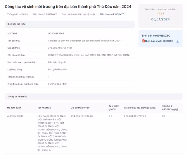 TP.Thu Duc: Lien danh 4 nha thau tham du goi cong tac VSMT gan 276 ty