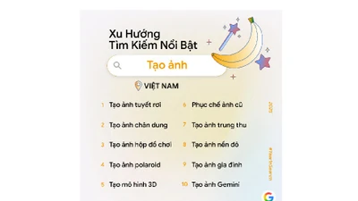 Google công bố trend tìm kiếm Việt Nam 2025