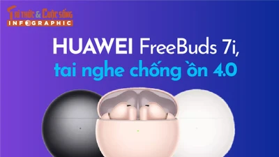 [INFOGRAPHIC] Huawei FreeBuds 7i, tai nghe chống ồn 4.0