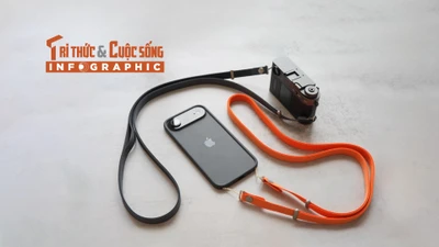 [INFOGRAPHIC] Dây đeo Mipow ML04, nam châm hít xịn như Apple