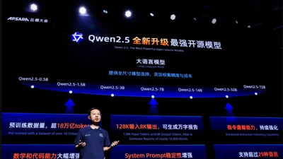 Startup Mỹ bỏ AI nội địa, chọn mô hình Trung Quốc