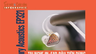 [INFOGRAPHIC] Tai nghe In-ear đầu tiên dùng màng loa MEMS Direct Drive