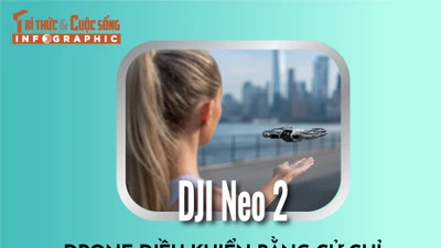[INFOGRAPHIC] DJI Neo 2, Drone điều khiển bằng cử chỉ