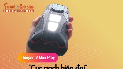 Doogee V Max Play, “Cục gạch hiện đại” có pin gấp 6 lần iPhone Air 