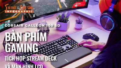 CORSAIR GALLEON 100 SD, Bàn phím gaming tích hợp Stream Deck và màn hình LCD