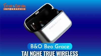 [INFOGRAPHIC] B&O Beo Grace, Tai nghe true wireless giá 47 triệu đồng 