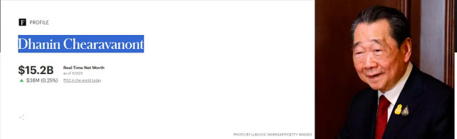 Dhanin Chearavanont, chủ tịch cấp cao của C.P. Group. Ảnh chụp màn hình ty-phu-thai-lan.jpg