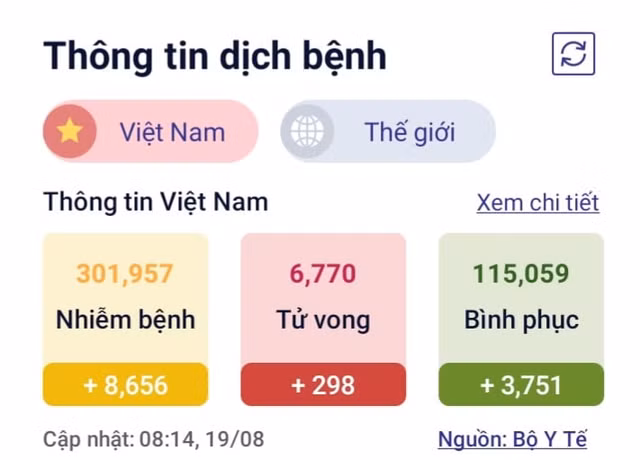 Luu y nhung loi deo khau trang sai cach, tao co hoi cho vi khuan-Hinh-2