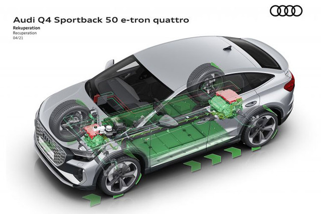 Dàn ôtô điện hạng sang của Audi sẽ được chào hàng tại VMS 2022 - Hình 4 Dan oto dien hang sang cua Audi se duoc chao hang tai VMS 2022-Hinh-4