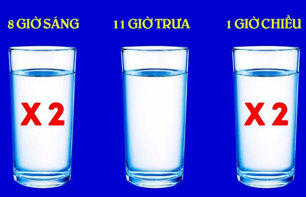 Uống nước như thế nào để không hại thận mỗi ngày? - Hình 9 Uong nuoc nhu the nao de khong hai than moi ngay?-Hinh-9