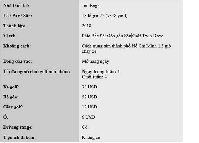 Bảng giá tại sân Golf Sân golf Twin Doves