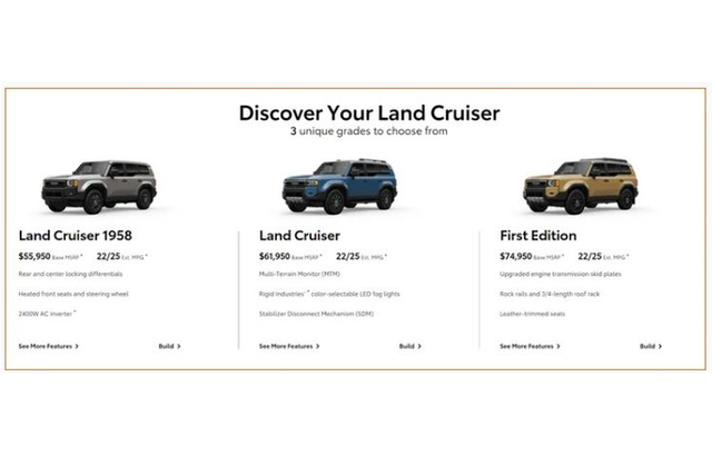 Chi tiết Toyota Land Cruiser Prado 2024 - Hình 4 Chi tiet Toyota Land Cruiser Prado 2024-Hinh-4